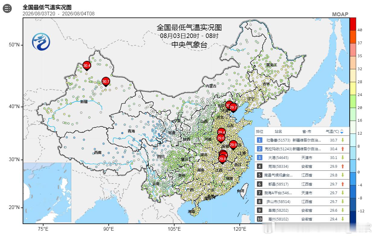 【闷热】昨晚到今晨，天津大港最低气温30.1℃，不仅超过了所有南方的国家级气象站