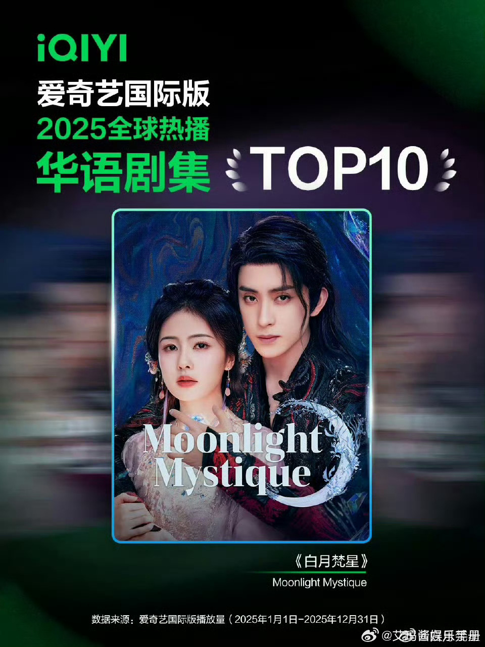 白鹿 敖瑞鹏《白月梵星》将于3月29日起在泰国TrueID播出，去年就在韩国播出