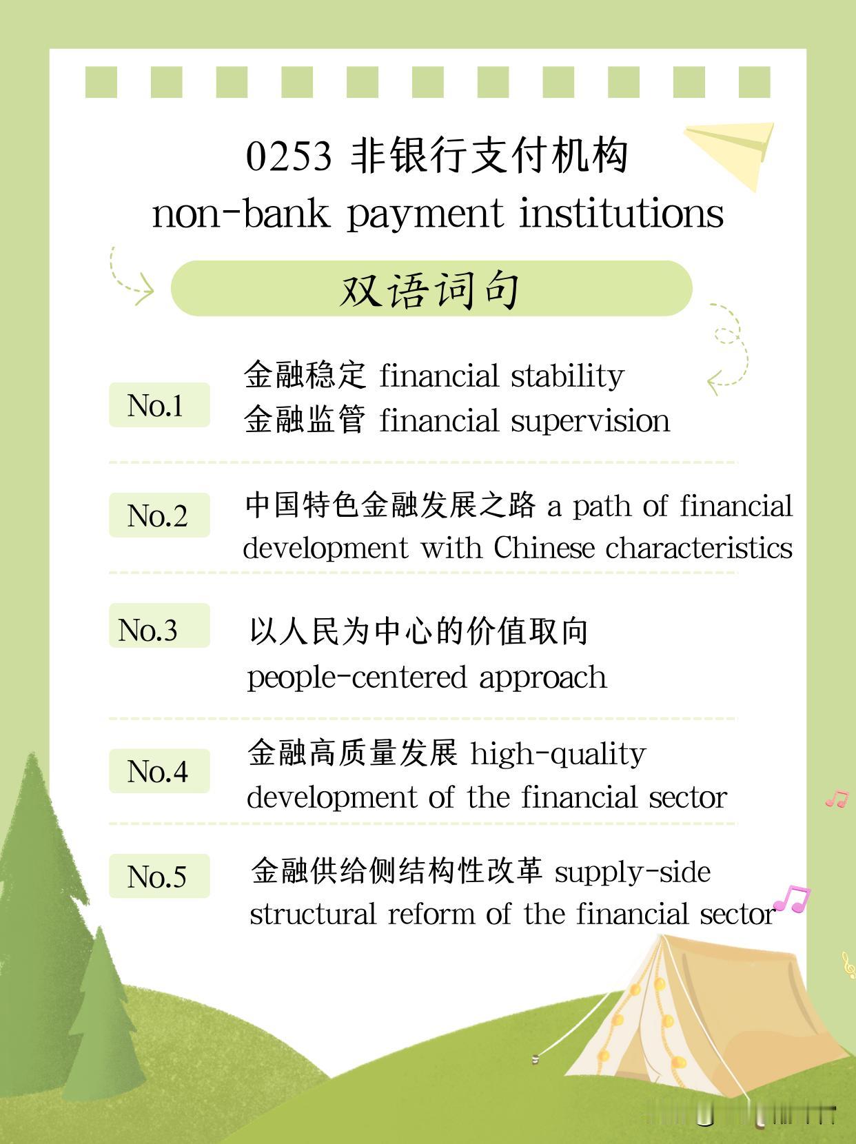 （第2853期）本期“常见+常用+常考”双语金句的主题是【非银行支付机构】（no