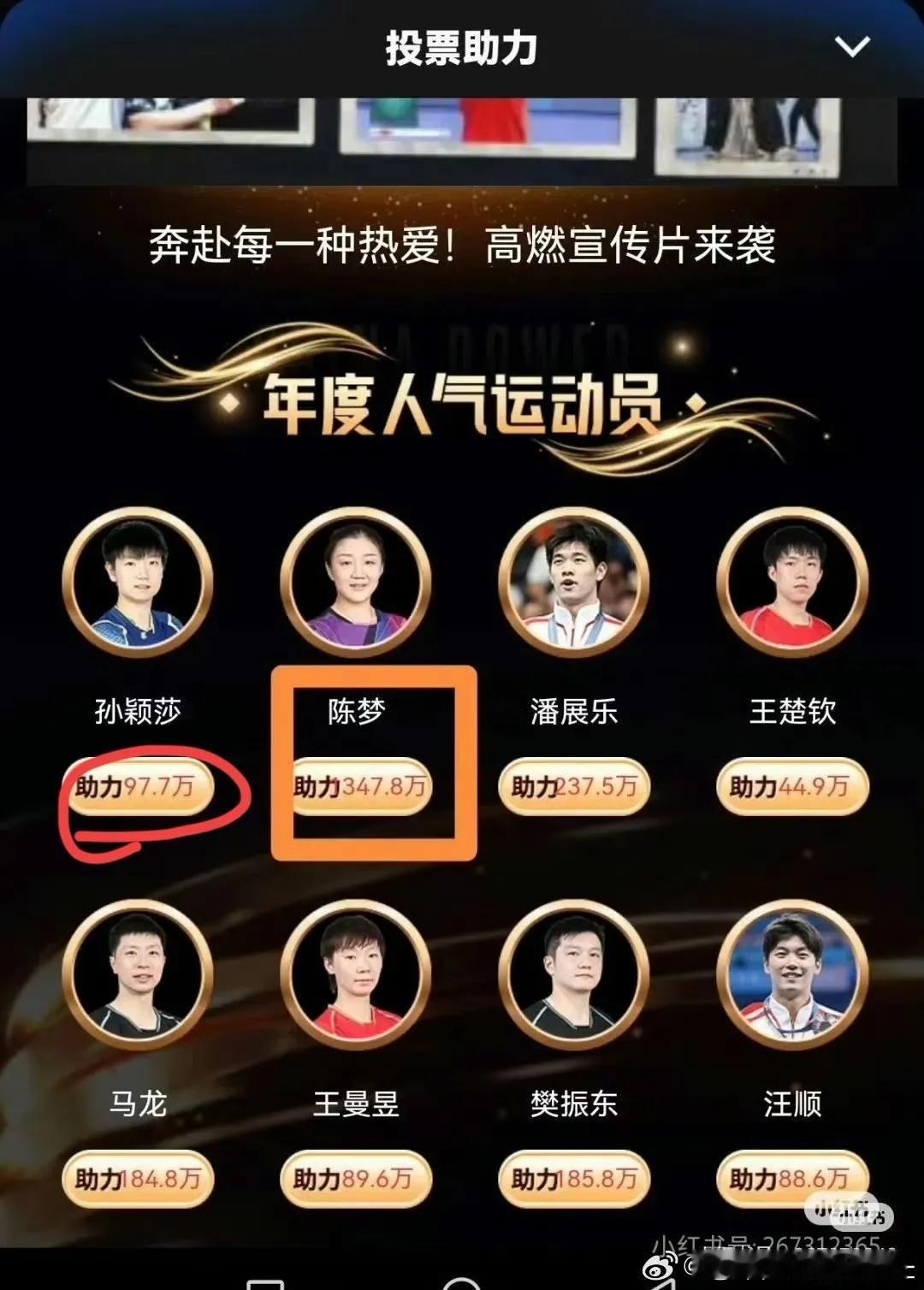 微博！把你吃的那个2，给我吐出来！[酷拽]

这一天天的要多搞笑有多搞笑，眼皮子