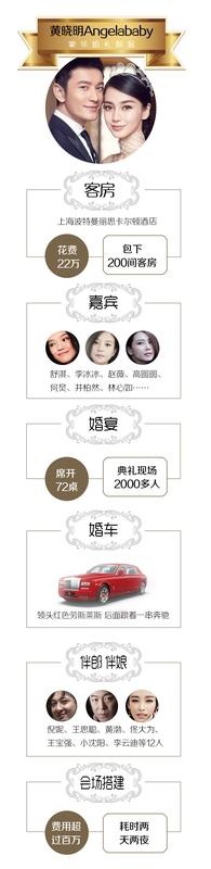 娱乐圈里有不少低调明星。像古力娜扎，父亲是新疆富豪，但她在娱乐圈一直靠自己打拼，