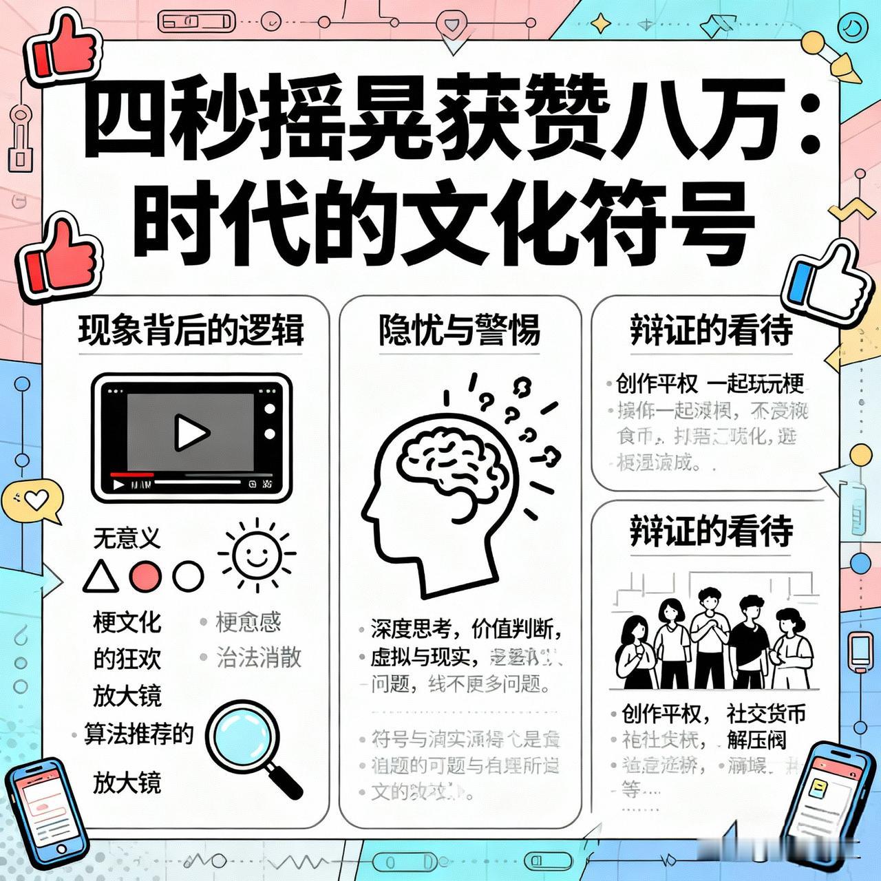 我非常理解您的感受。当一种我们难以理解的文化现象突然盛行时，那种错愕和担忧是真实