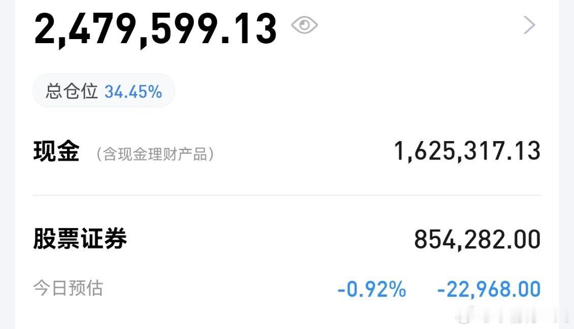 今天大盘算是正常回调，外盘美股下跌，日韩上涨。全市共有3400多家下跌。我的账户