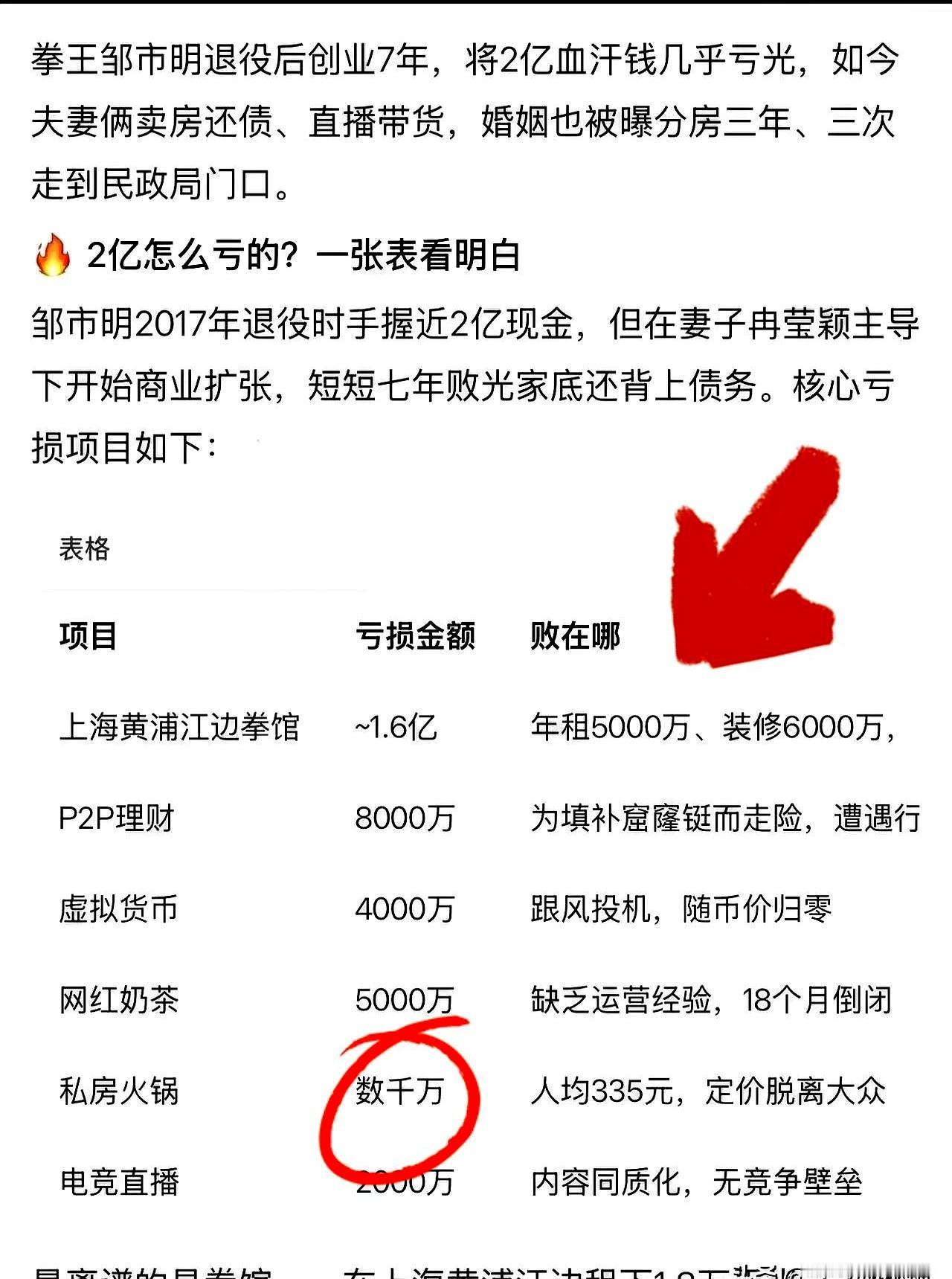 账单摊开时，笑意当场僵住：水晶灯300万、装修800万、保安队一年450万……这