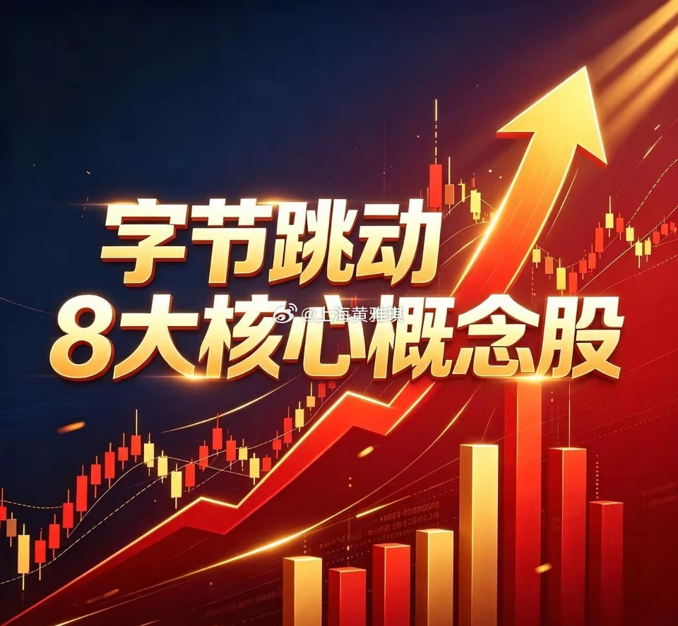 字节跳动8大核心概念股1. 省广集团（002400）最新股价：核心技术：AI营销