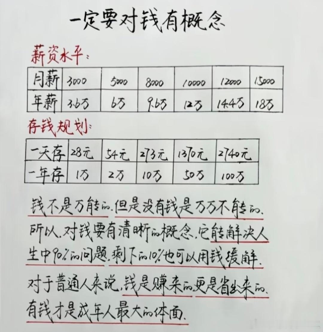 一直对月薪4千没概念直到换成天   很多人对月薪4000没什么概念，这么说吧：“