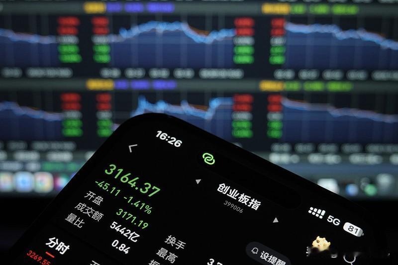 科技大跌，创业板巨震，机会or 风险？接下来如何应对？
全线大跌，又是潸然的一天