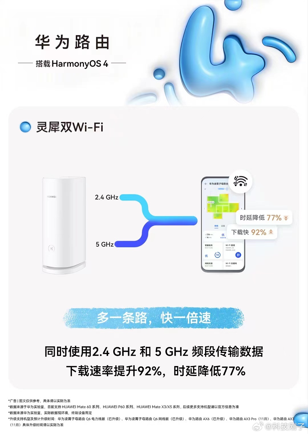 华为路由鸿蒙4终于来了，华为路由鸿蒙4为车机系统提供了强大的智能互联能力，在多屏
