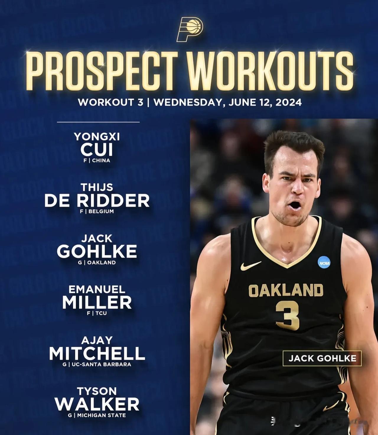 步行者队公布第三次试训名单，中国球员崔永熙在列！