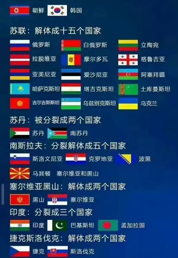 俄罗斯的历史又要再次重演了