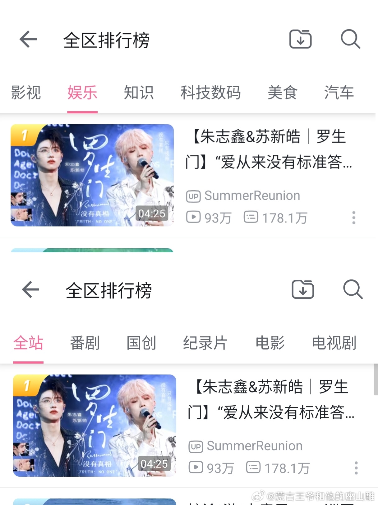 朱苏双人舞台 罗生门谁还不知道我们棍铲罗生门的实绩❗是连原唱都说好听的朱志鑫苏新