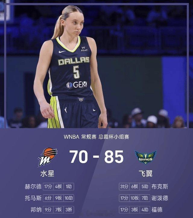 06月12日讯 WNBA杯，达拉斯飞翼主场对阵菲尼克斯水星。比赛开场，佩奇手感火