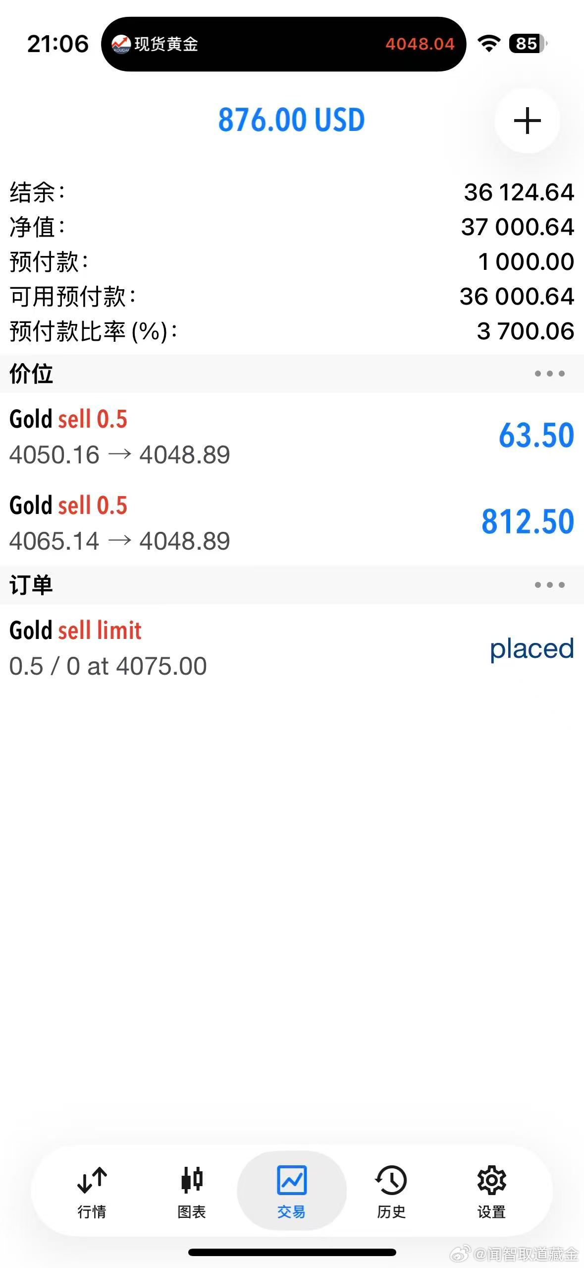 外汇黄金 有进场的空单，记得出低留高！目标4030！ 