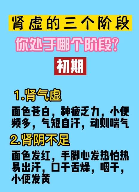 肾气不足分三阶段，自测看看你在哪一阶段？