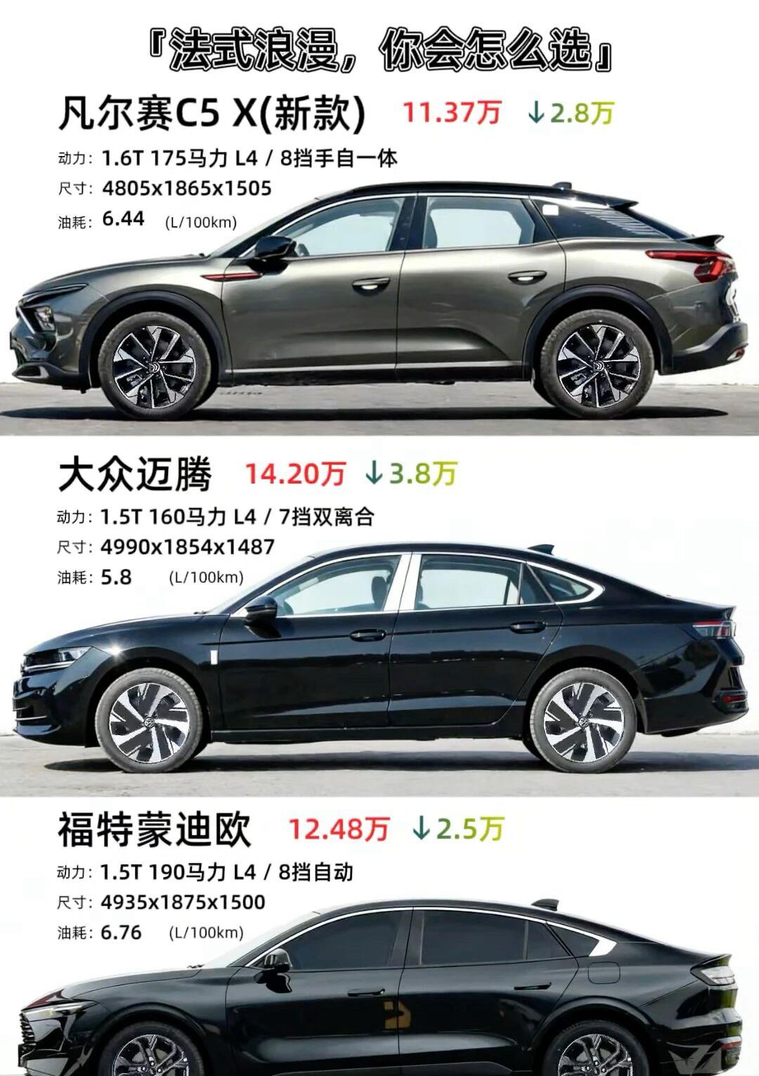 法式浪漫，为何难敌德系与美系？德系迈腾沉稳顾家，美系蒙迪欧热血奔放，牢牢占据家用