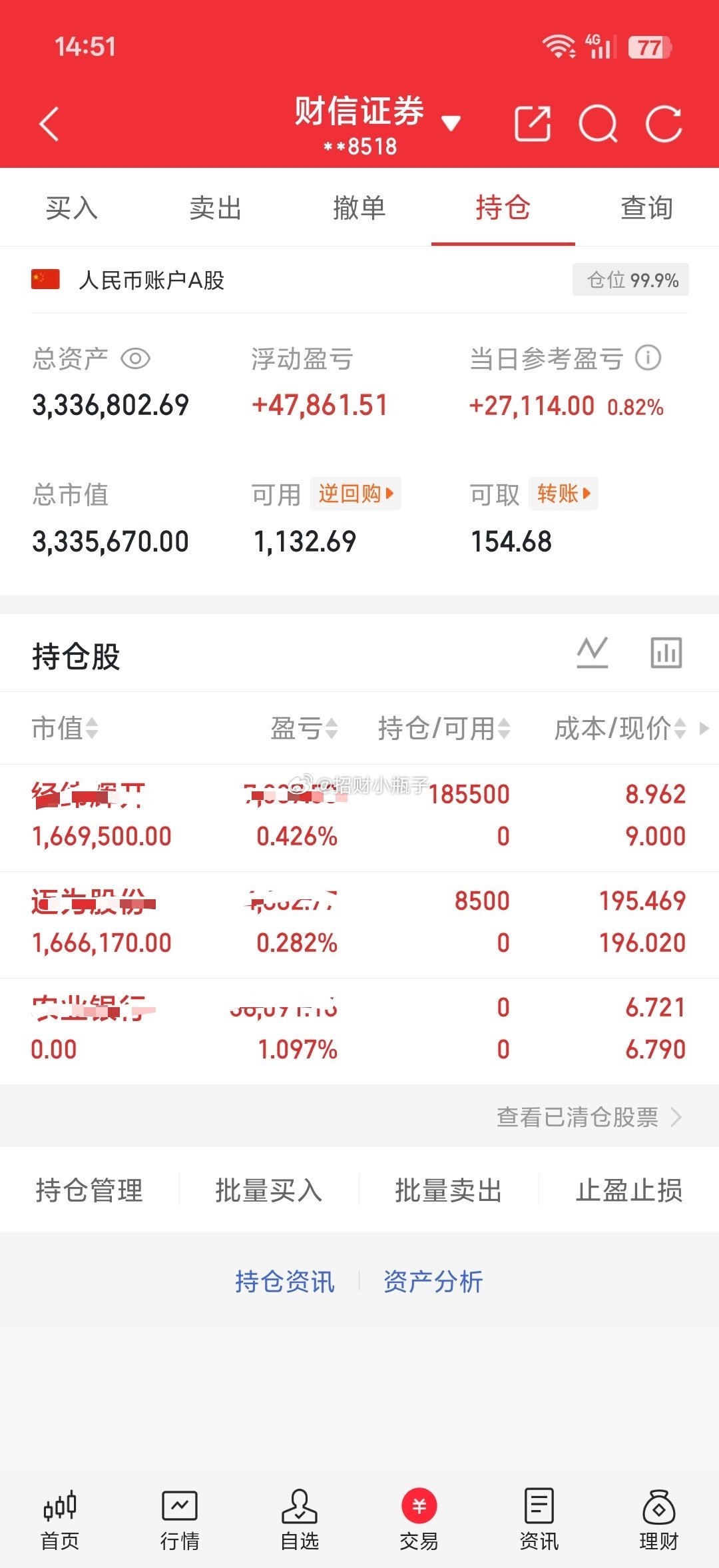 这个行情不亏就是最大的胜利