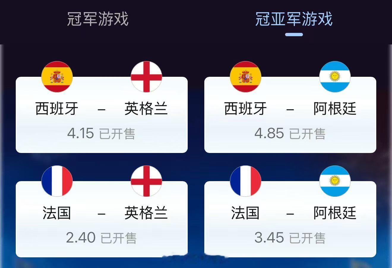 世界杯 冠亚军 最后一天！过了今天，冠亚军就不能买了 