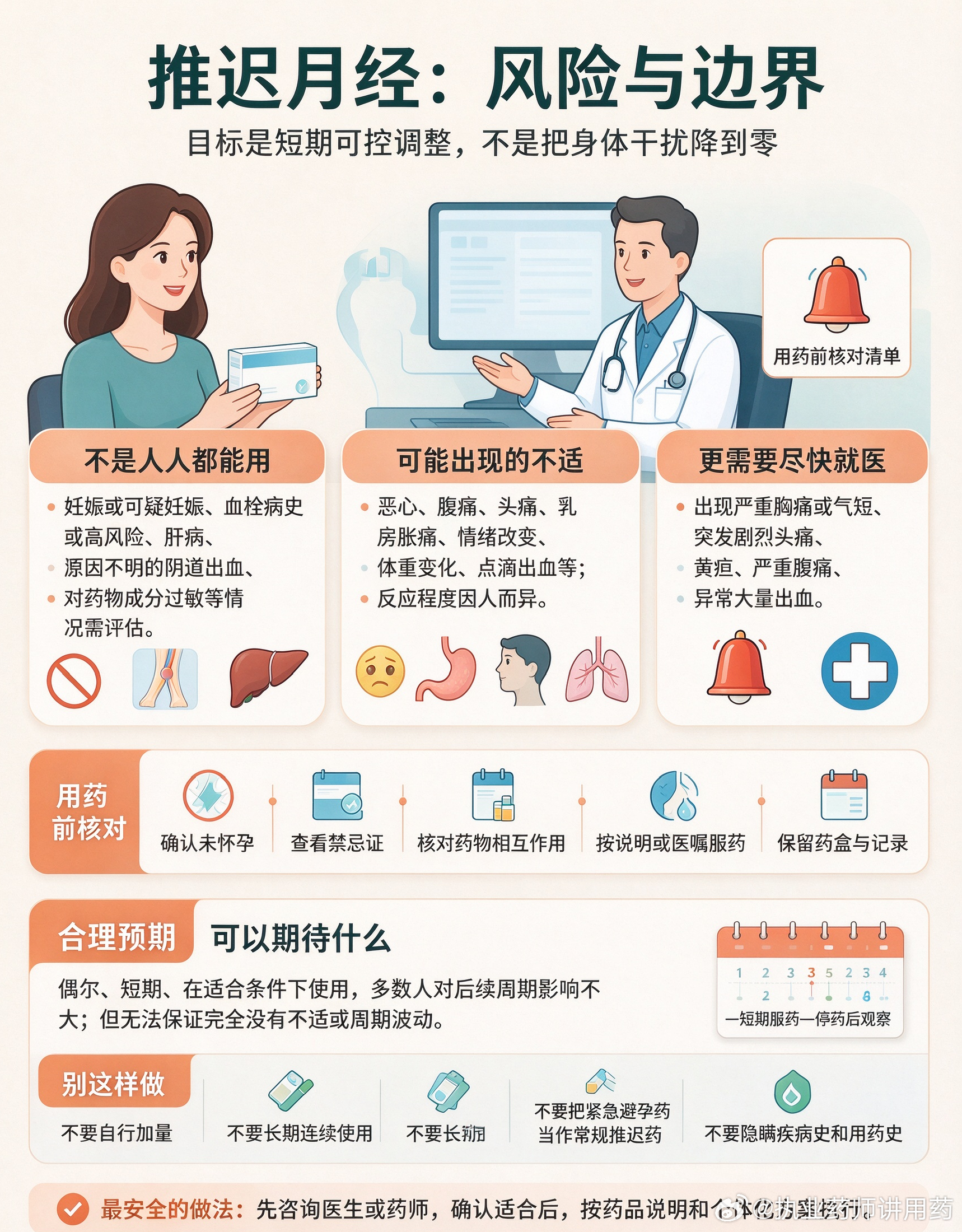用药指南 ==如何通过服用药物来推迟月经主诉：我下个星期要去海边度假。但是20号