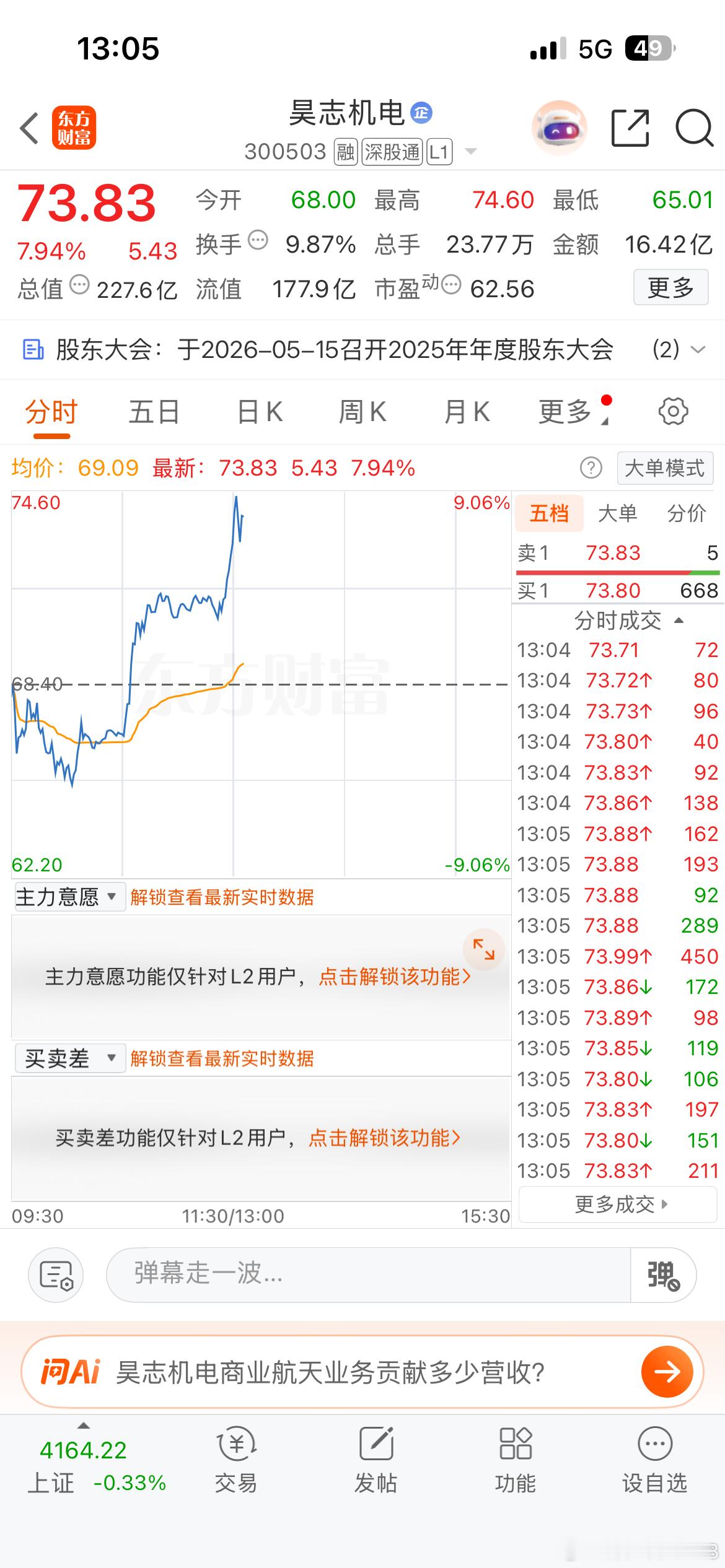 哈哈，再接再厉！ 