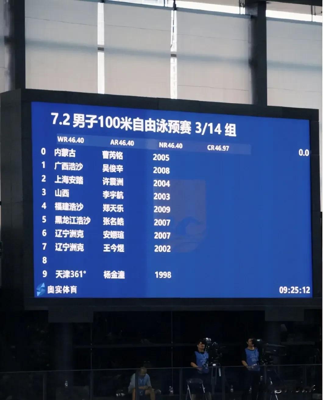 【孙杨退赛：老将的“断臂求生”，是妥协更是担当】

孙杨，这次真的让人心疼了。曾