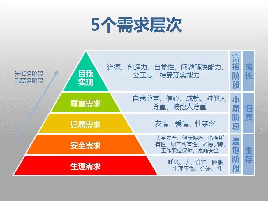 🔻在微博  李明德回复网友挣不到钱从自身找问题  的相关争吵非常有趣，但是直播