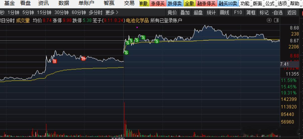 根据中国汽车动力电池产业创新联盟数据显示，今年前三季度，我国动力电池累计装车量达