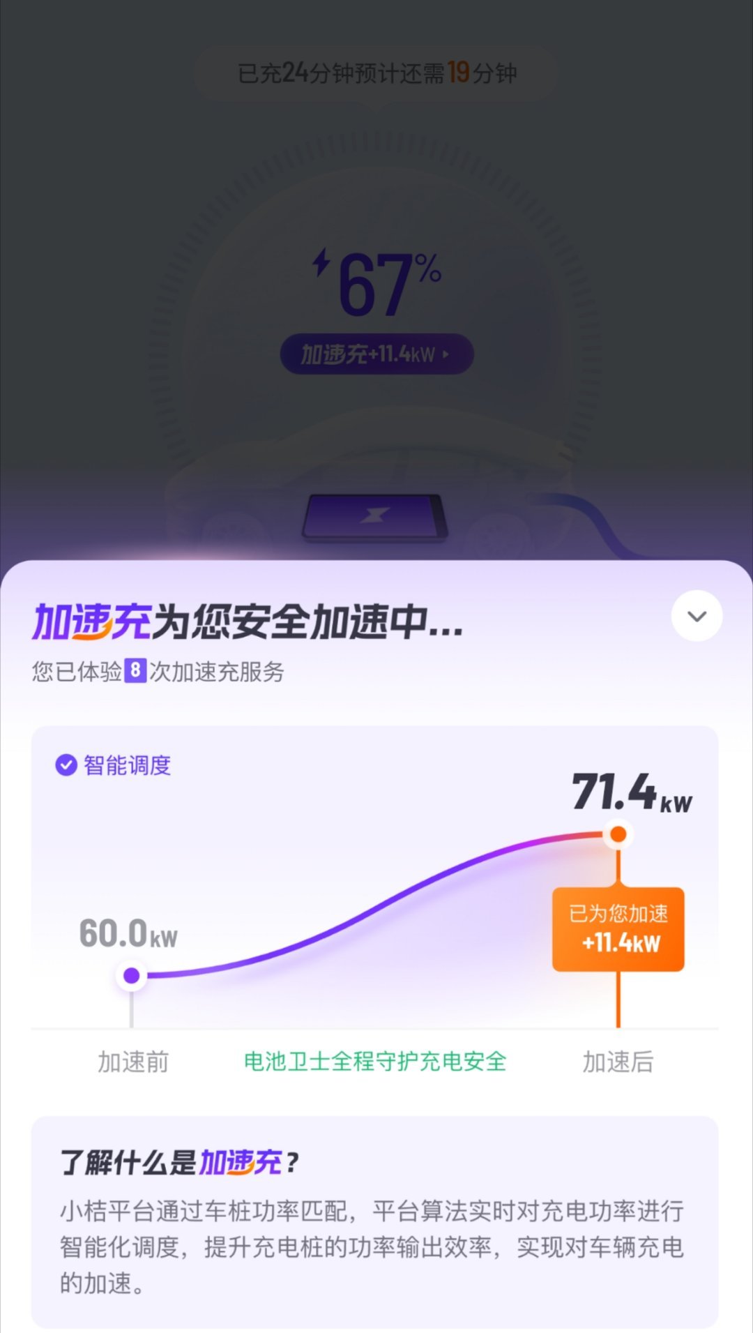充电桩自动限流，以后是不是充电想快需要付费，导航想走捷径或者不堵需要付费，大数据