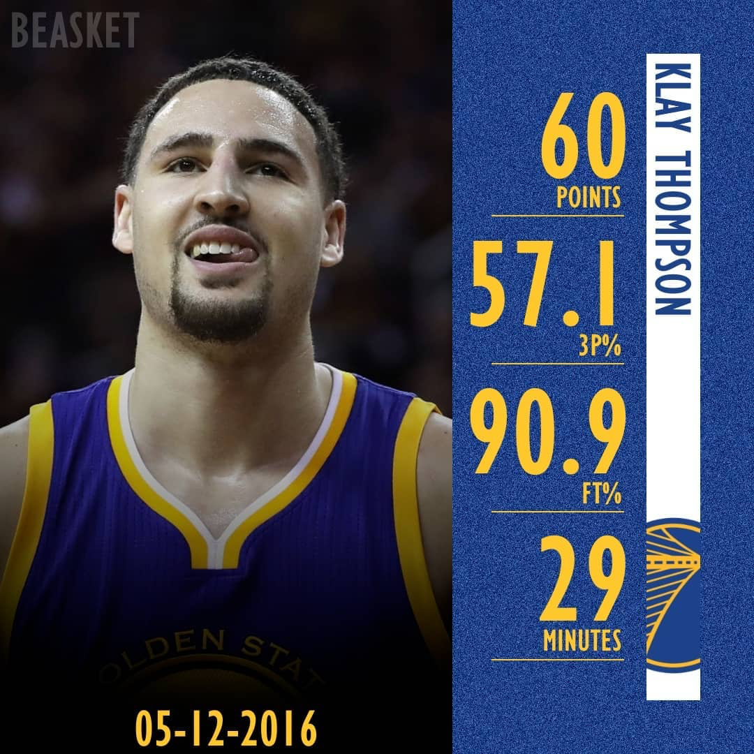 我猜你们都在想如果16年克莱3节29分钟得60分那天 如果科尔换成热火教练斯波 