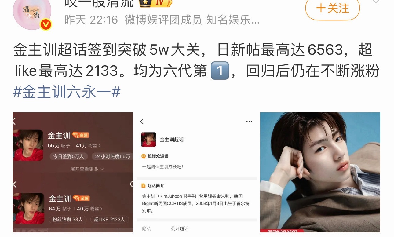 如何看待章昊的六永一现在也是金主训的了 
