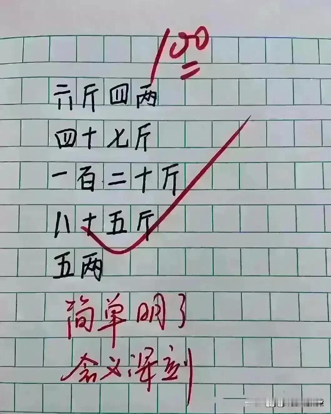 哈哈，想象力非常丰富，幽默有趣。
这些数字是什么意思，
看得我一脸蒙圈了。
简单