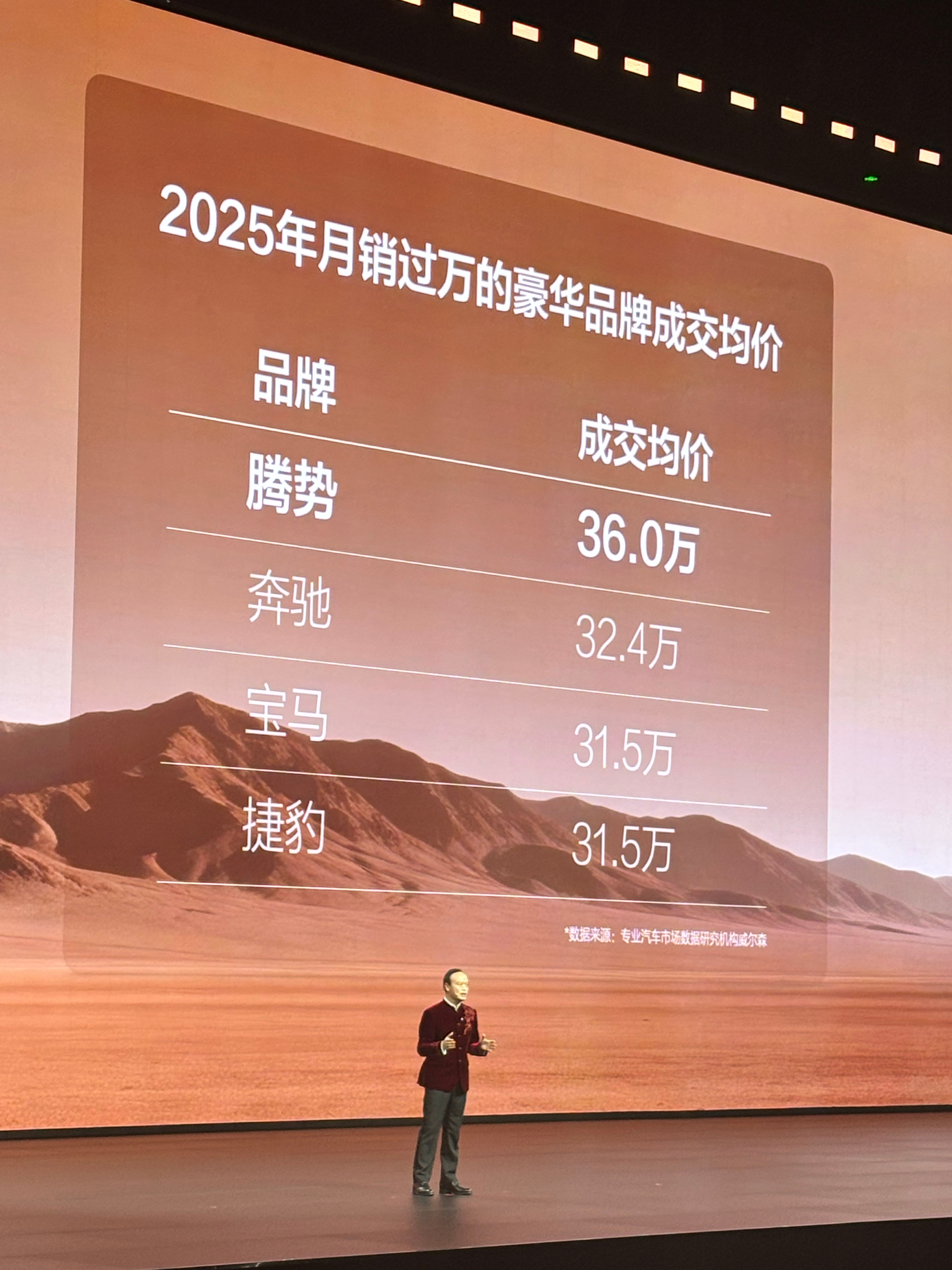 奥迪：把A3、Q2L排除掉再算不行吗