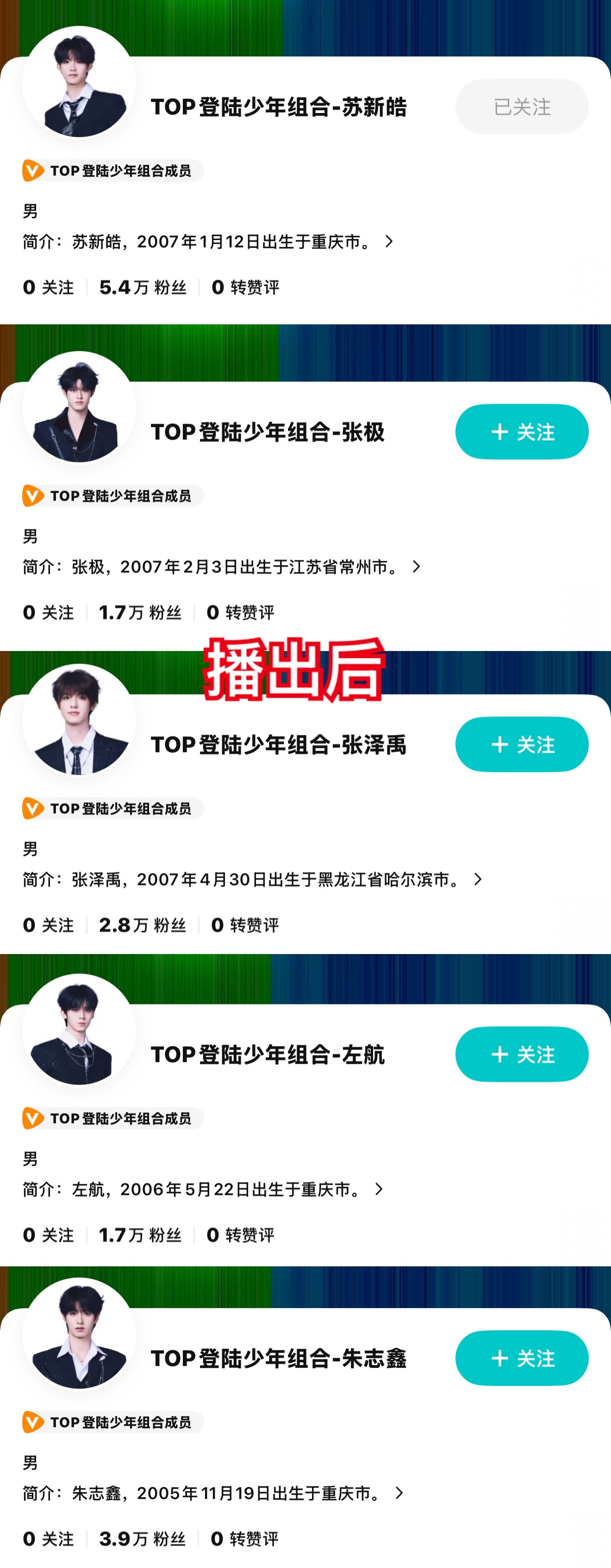 团综播出后腾讯视频苏新皓粉丝数不仅断层第一，涨幅也是断层第一☝️ 苏新皓