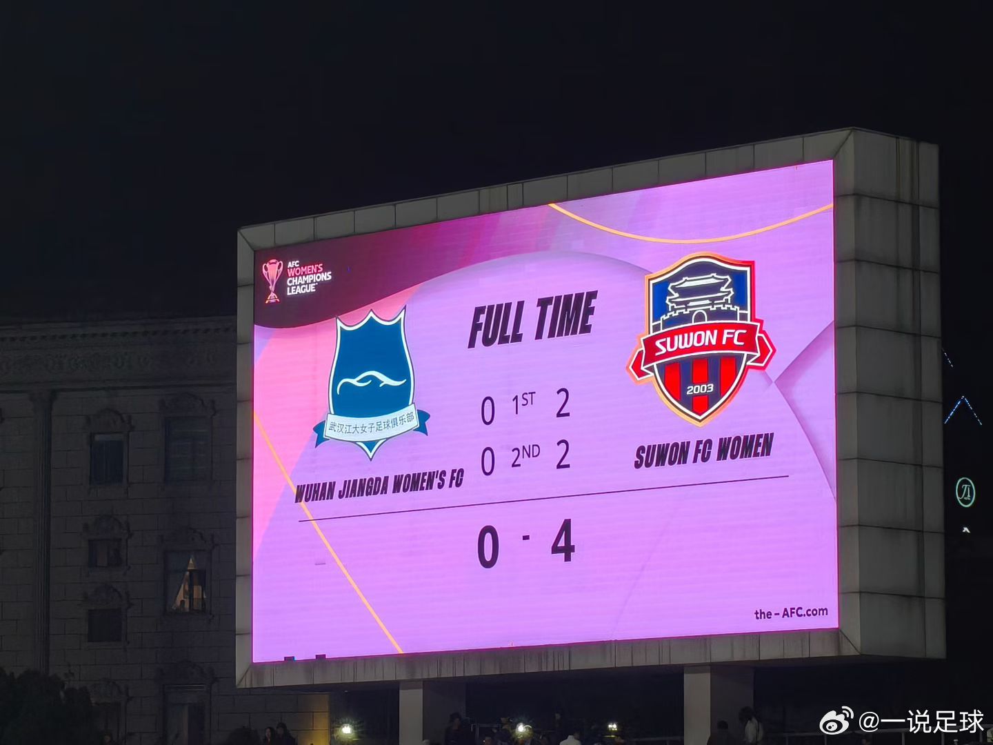 惨败！武汉江大女足0比4负韩国水原女足，结束亚冠之旅！接下来好好备战联赛吧！！武