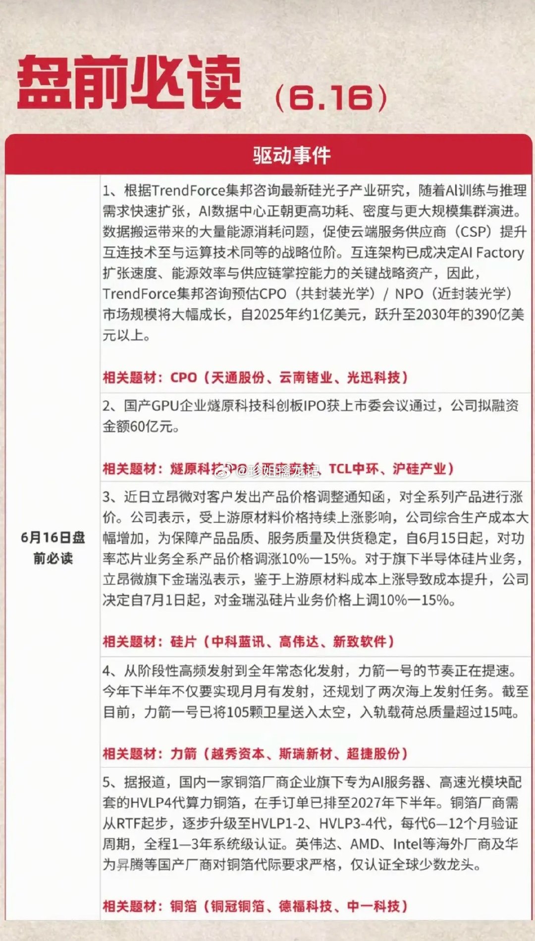 6.16周二  盘前  财经热点必读！1.CPO共封装光学2.燧原科技IPO3.