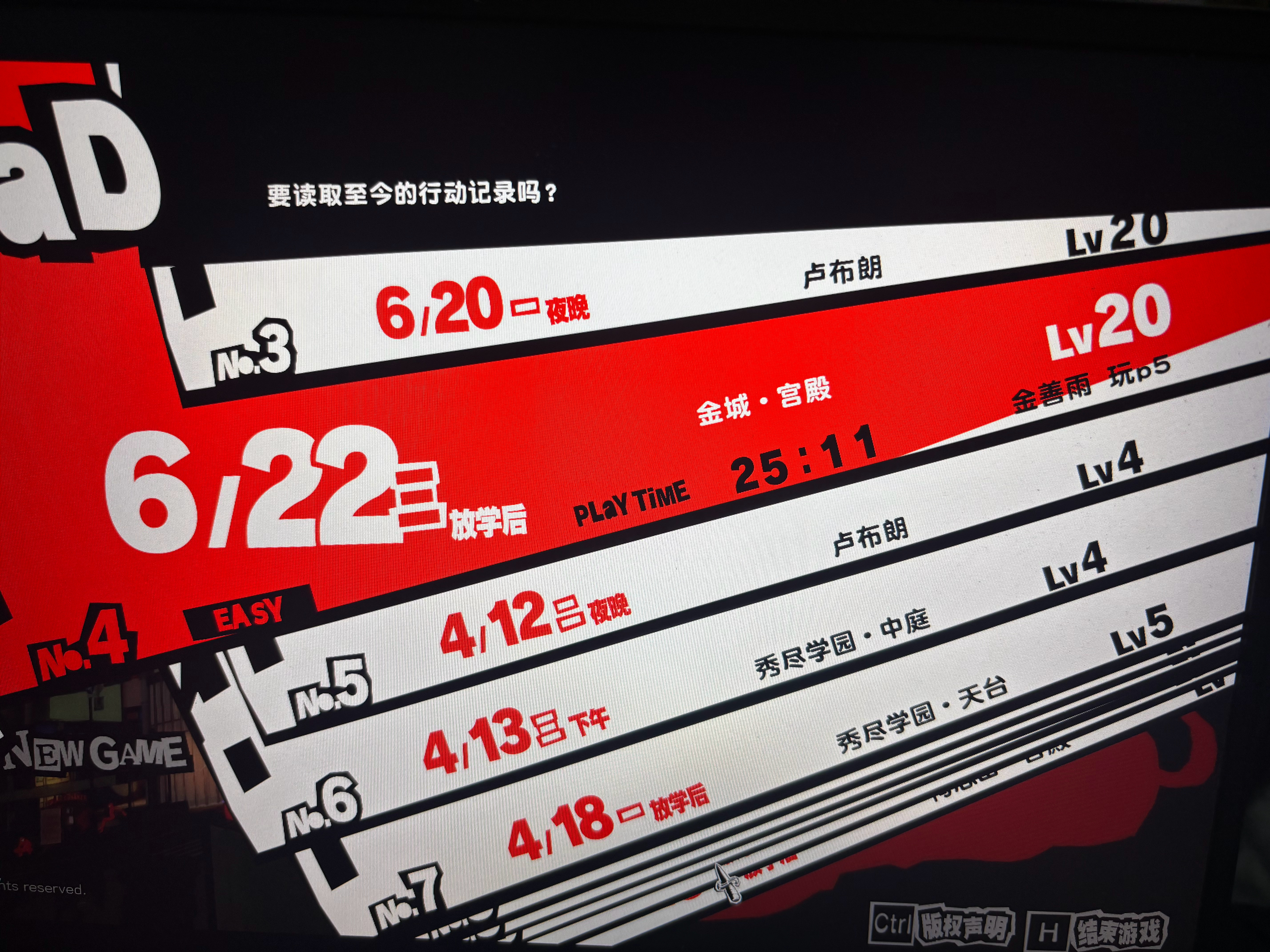 所有人。 