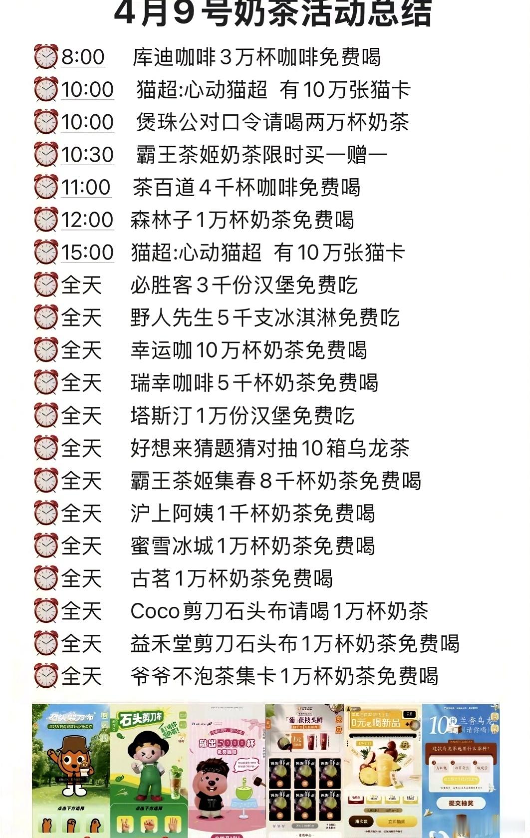 4月9日免费喝奶茶活动攻略合集 