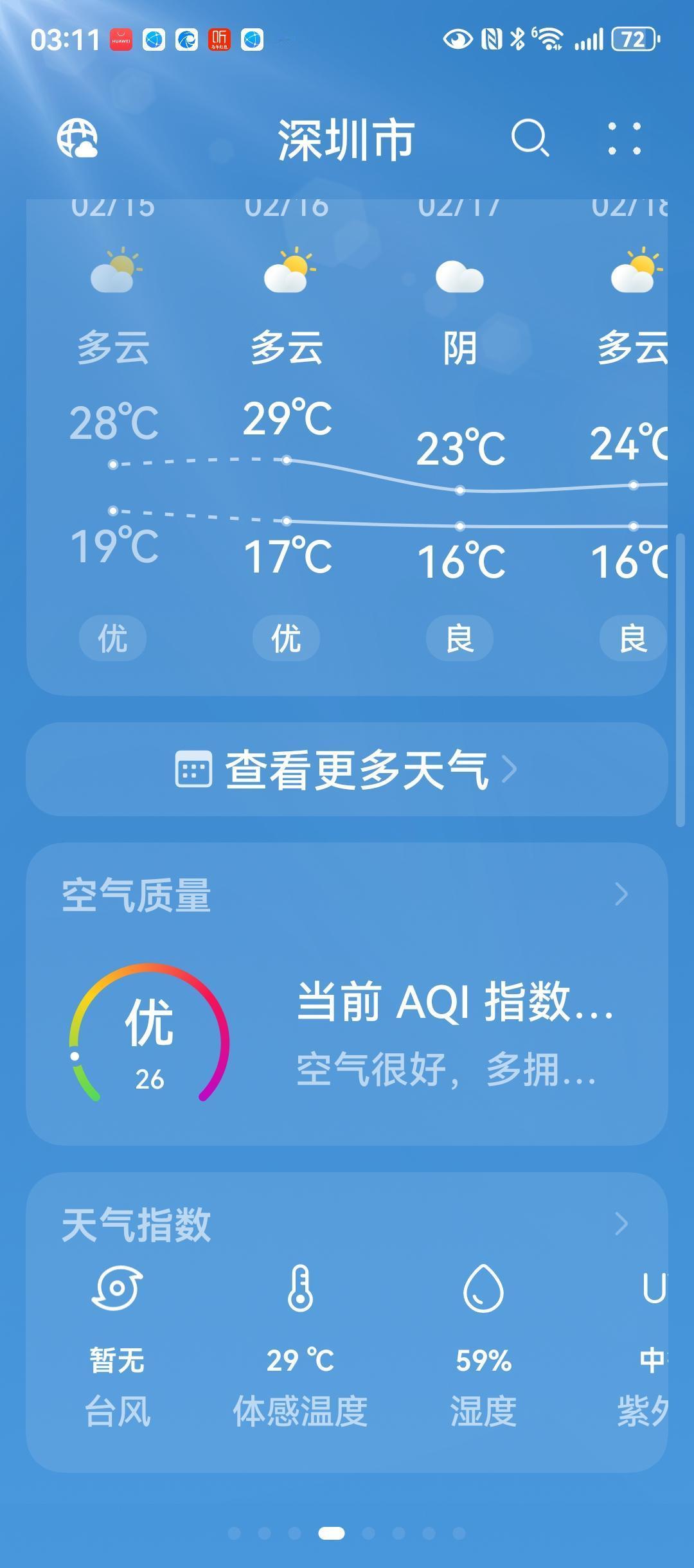 深圳一天入夏，除夕最高温度飙到升29℃，穿着短袖都冒汗。马年新春，暖洋洋，喜洋洋