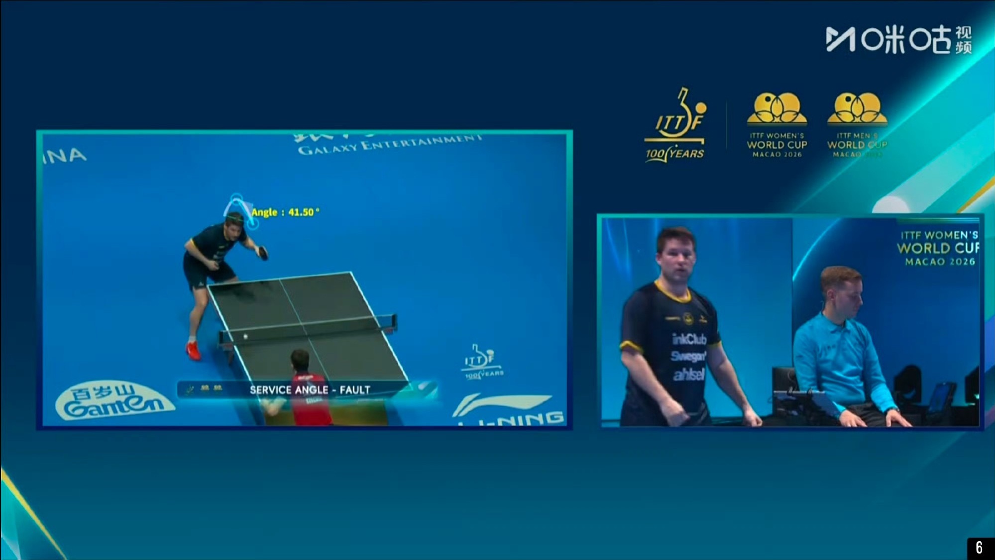 K卡挑战裁判的fault 挑战失败 41.50°K卡还不高兴 斜抛也算哦