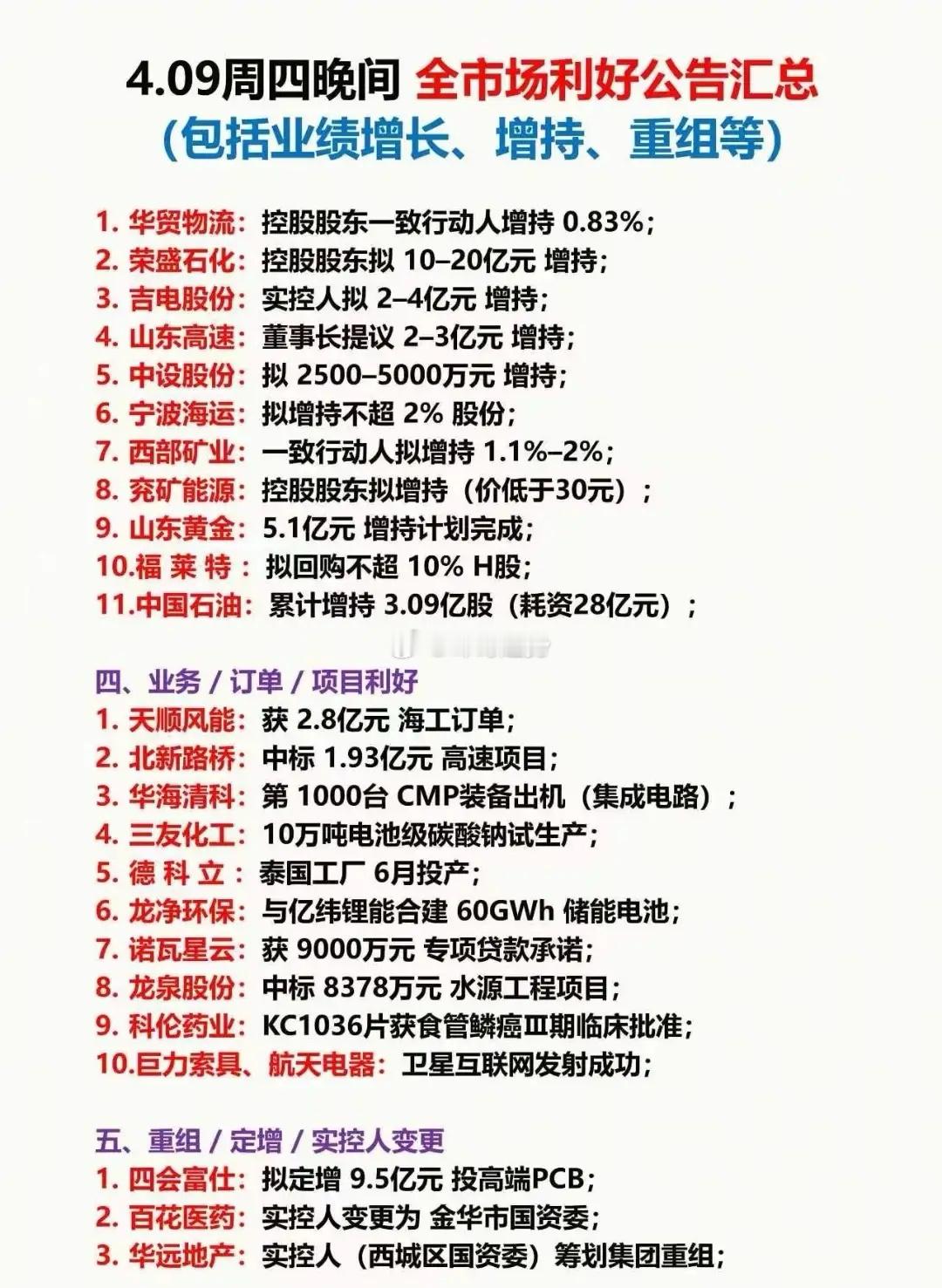 算力主线彻底爆发，光纤/CPO领涨，一季报业绩利好浪潮来袭！昨日A股算力主线全面