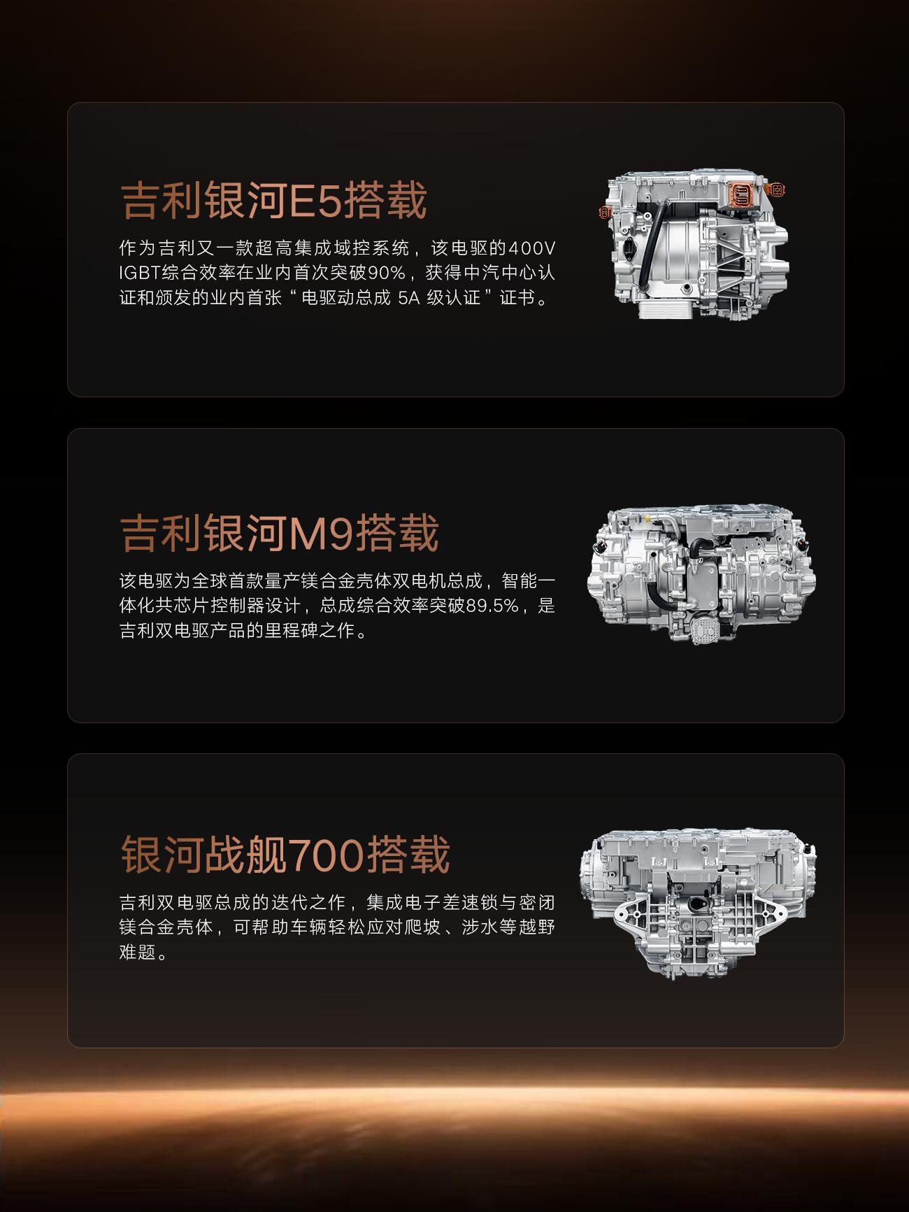 看完吉利这款雷霆16合1智能电驱，确实被国产动力技术惊艳到吉利汽车 别家大多做到