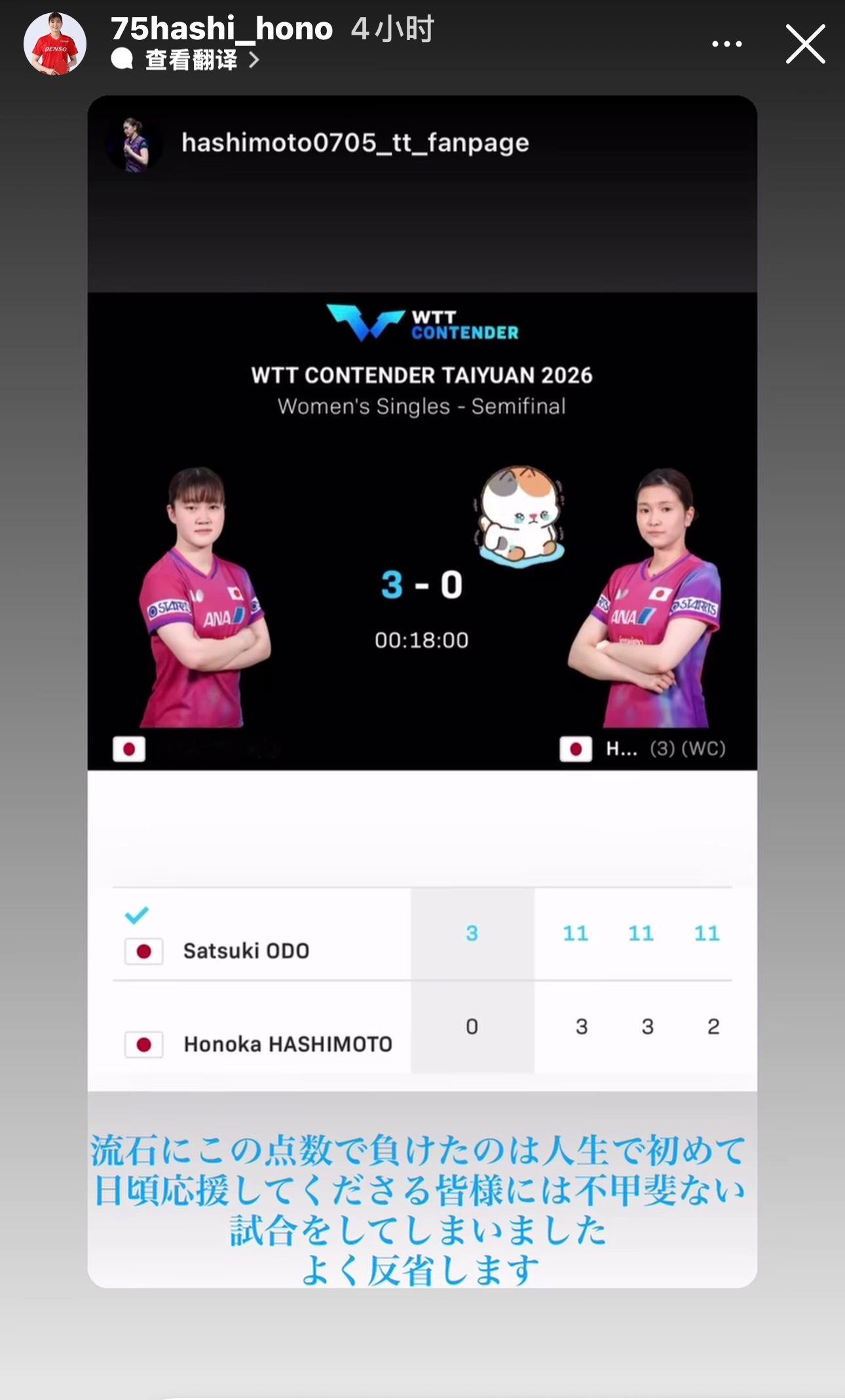 桥本帆乃香:老实说，这样的分数输掉比赛还是人生第一次。让一直支持我的各位看到这样