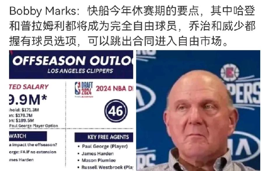 快船肯定不想白白放走哈登
卡椒登+底薪威+曼+鲍，这几个可以留，再补补替补和四号