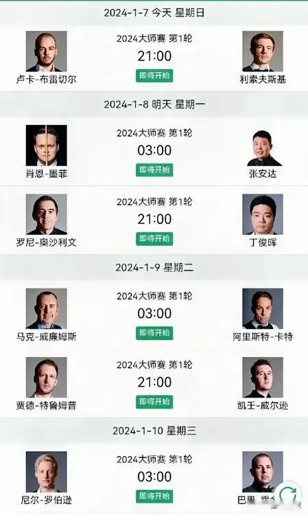 斯诺克大师赛终于来了，今天21点，布雷切尔对阵利索夫斯基；明天凌晨3点，张安达迎