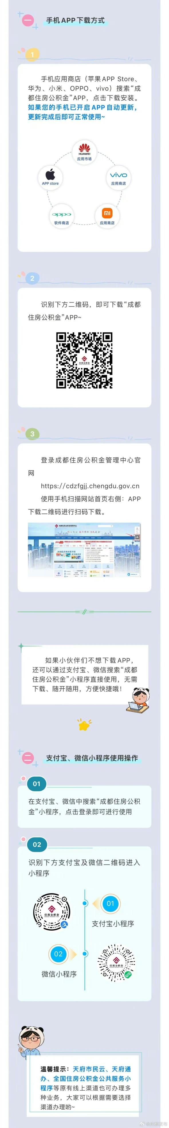 成都公积金APP和小程序都可办。为了办公积金，你还在花流量去下载1个占空间的AP