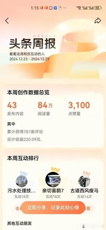 这周效果还行，只是因为没有首发激励，收益少多了。

大概要下个月才能恢复3倍收益