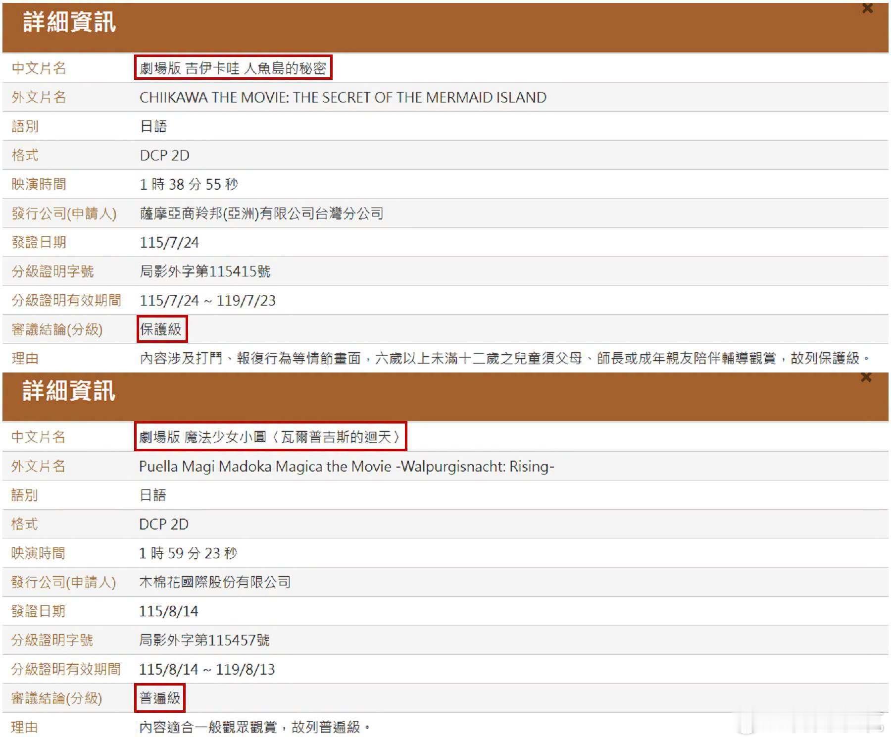 木棉花稍早公布，《剧场版 魔法少女小圆 瓦尔普吉斯的回天》评级为普遍级，看来这次