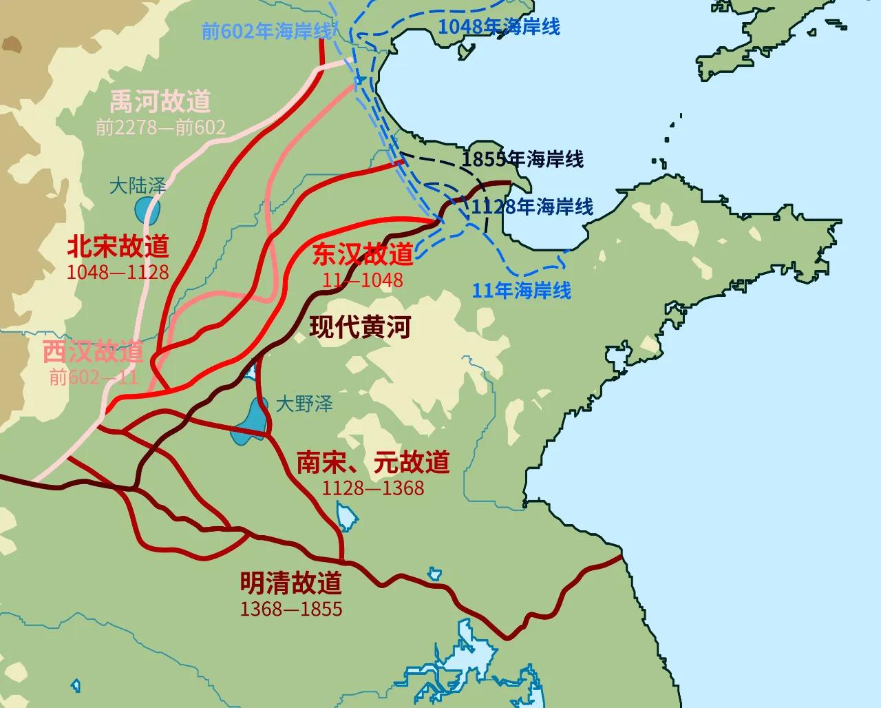 黄河第六次大徙，黄河决铜瓦厢，分三支穿张秋运河，经小盐河流入大清河，自河南经东明