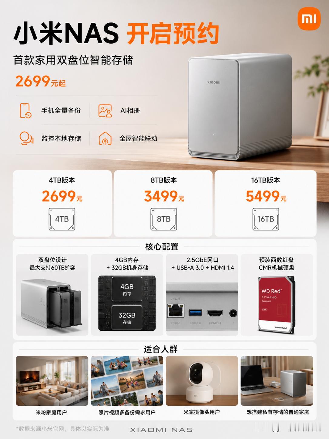 小米NAS来了，2699元起！这次真把“家庭云盘”卷到新高度了

如果你还在为手