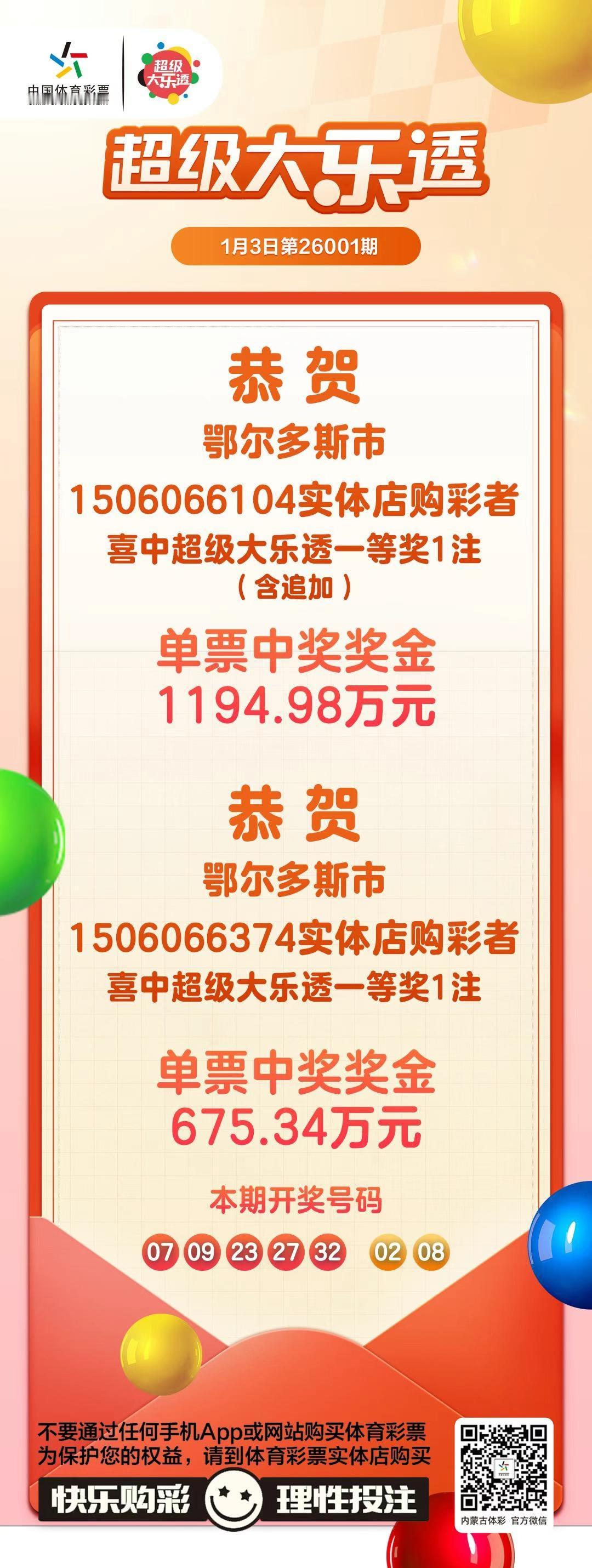两位一等奖得主同日火速现身！在3日开奖的大乐透第26001期，内蒙古鄂尔多斯同时