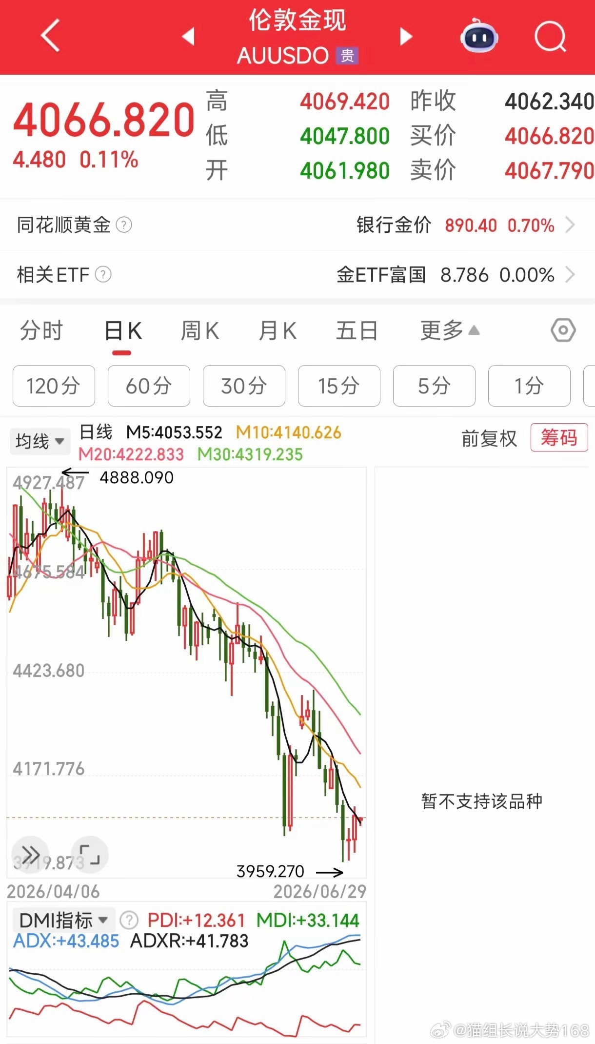 为什么科技股一涨，金银就跌？看完彻底搞懂！给家人们讲透科技股拉升、金银走弱的四大